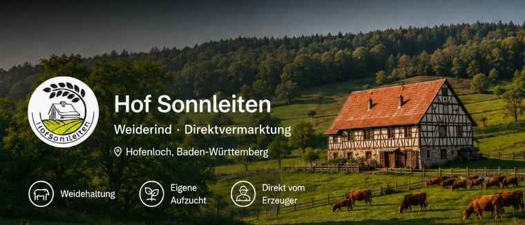 Erzeugerland-Software mit Schlachtungsplanung, Hofshop und Packliste